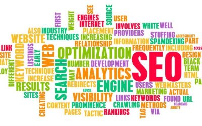 Why A Business Should Utilize Search Engine Optimization In Chicago, IL